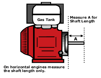 How to Measure Horizontal Engine Shaft